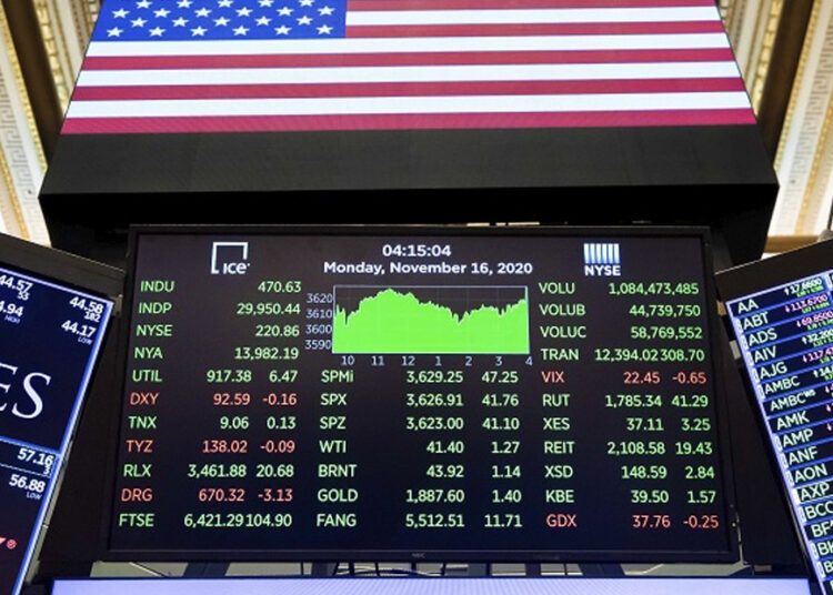 مؤشرات بورصة "وول ستريت" ارتفعت بشكل جماعي 1 مؤشرات بورصة “وول ستريت” ارتفعت بشكل جماعي