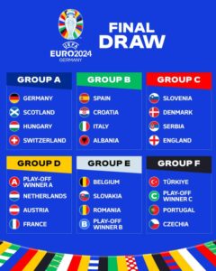 Kuralar çekildi; EURO 2024'te Türkiye’nin rakipleri belli oldu 2 Kuralar çekildi; EURO 2024'te Türkiye’nin rakipleri belli oldu