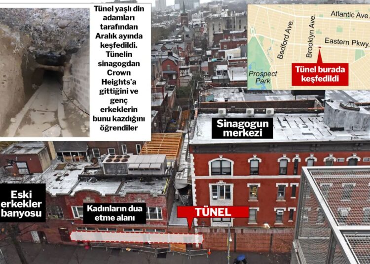 Sinagogun altında bulunan gizli tüneller Amerikalıları şaşkına çevirdi 1 Sinagogun altında bulunan gizli tüneller Amerikalıları şaşkına çevirdi