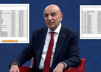 Altınok’un mal varlığı dudak uçuklattı! Sosyal medya: Adam Ankara’yı zaten almış