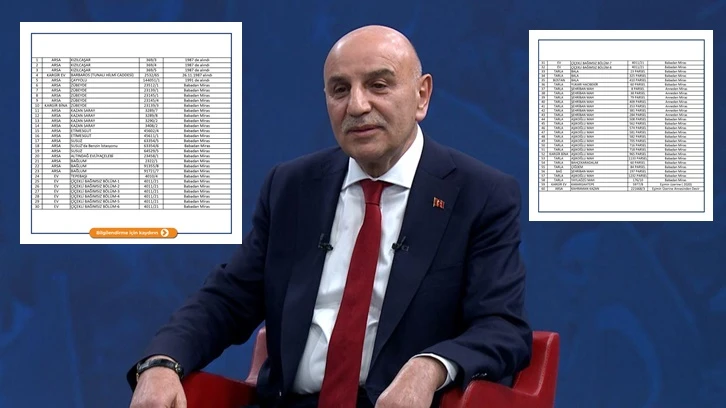 Altınok'un mal varlığı dudak uçuklattı! Sosyal medya: Adam Ankara’yı zaten almış 1 Altınok’un mal varlığı dudak uçuklattı! Sosyal medya: Adam Ankara’yı zaten almış