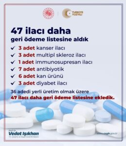 SGK, 47 ilacı daha geri ödeme listesine aldı