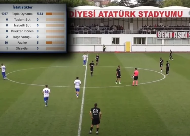 Ankaraspor-Nazilli Belediyespor maçına şike soruşturması 1 Ankaraspor-Nazilli Belediyespor maçına şike soruşturması