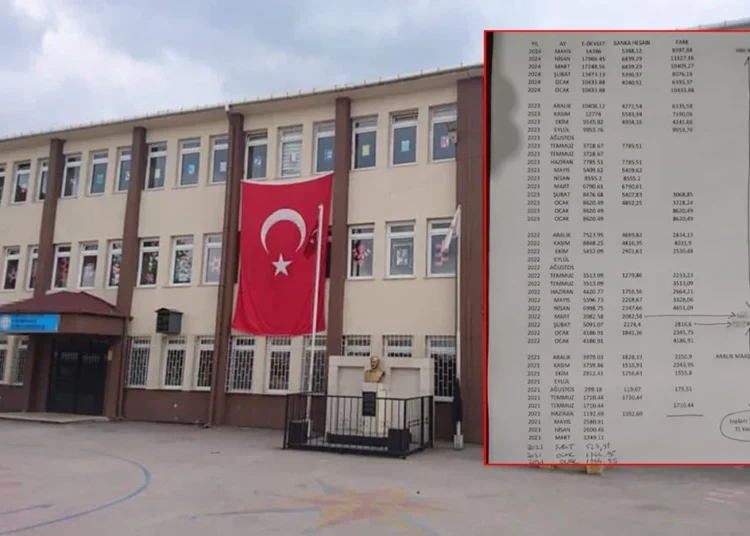 Ek ders ücreti yolsuzluğu: Bordroda başka, banka hesabında başka 1 Ek ders ücreti yolsuzluğu: Bordroda başka, banka hesabında başka
