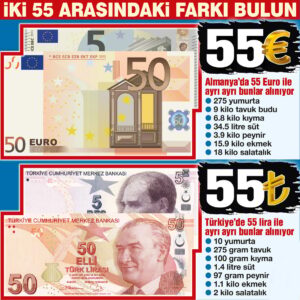 Parada bol sıfırlı dönem geri geliyor! TL her gün biraz daha eriyor