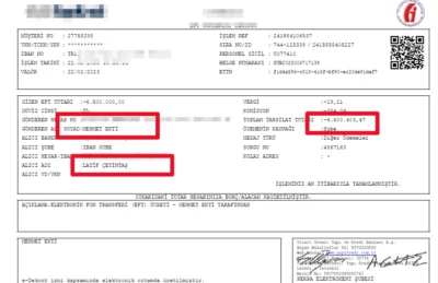TÜGVA eski yöneticisine Saray’ın Audi filosu üzerinden dolandırıcılık davası 2 TÜGVA eski yöneticisine Saray’ın Audi filosu üzerinden dolandırıcılık davası