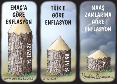 Ekonominin durumu karikatüristlerin gündeminde