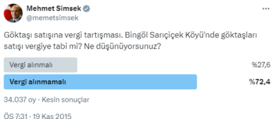 Mehmet Şimşek'in 2015'te attığı vergi paylaşımı gündem oldu