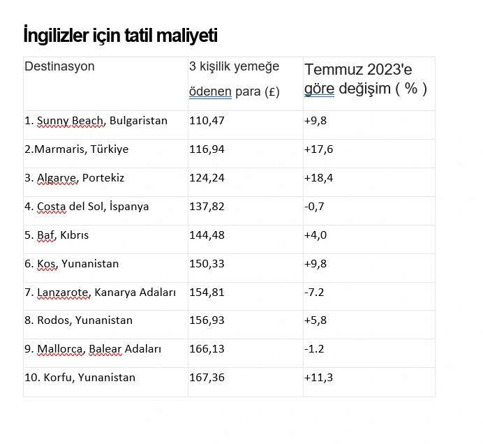 Türkiye artık rotada yok; yerimizi Bulgaristan aldı 4 Türkiye artık rotada yok; yerimizi Bulgaristan aldı