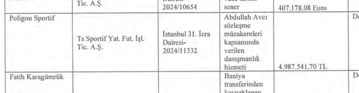 Kamil Aslan yazdı l Menajer komisyonları ve batağa sürüklenen Trabzonspor 4 Kamil Aslan yazdı l Menajer komisyonları ve batağa sürüklenen Trabzonspor