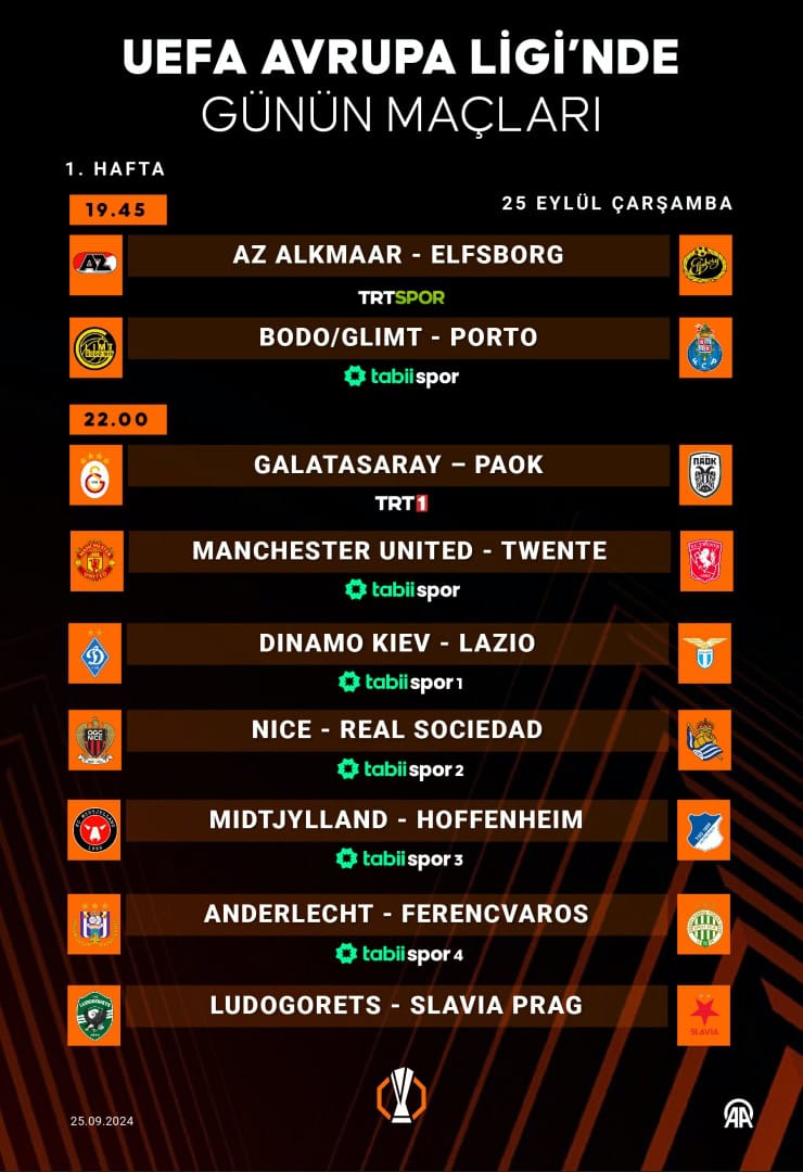 UEFA Avrupa Ligi’nde 25 Eylül programı: Galatasaray, PAOK’la karşılaşıyor