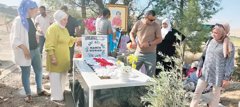 Bakan Tunç'tan Narin cinayeti kararıyla ilgili açıklama: Gerekçeli karar beklenmeli 5 Bakan Tunç'tan Narin cinayeti kararıyla ilgili açıklama: Gerekçeli karar beklenmeli