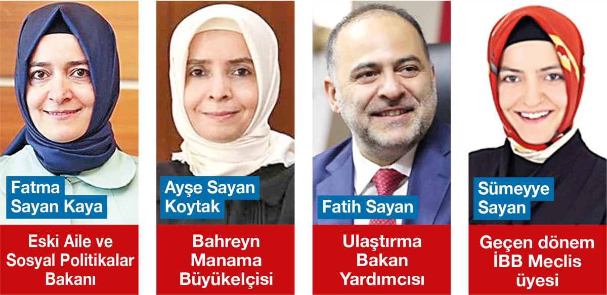 Fatma Sayan’ın kardeşi, ikinci kez büyükelçi yapıldı 3 Fatma Sayan’ın kardeşi, ikinci kez büyükelçi yapıldı