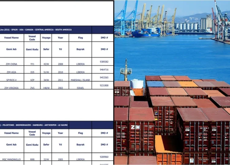 Durdu denilen ticaret son hız devam ediyor! İsrail gemileri Türkiye limanlarında 1 Durdu denilen ticaret son hız devam ediyor! İsrail gemileri Türkiye limanlarında
