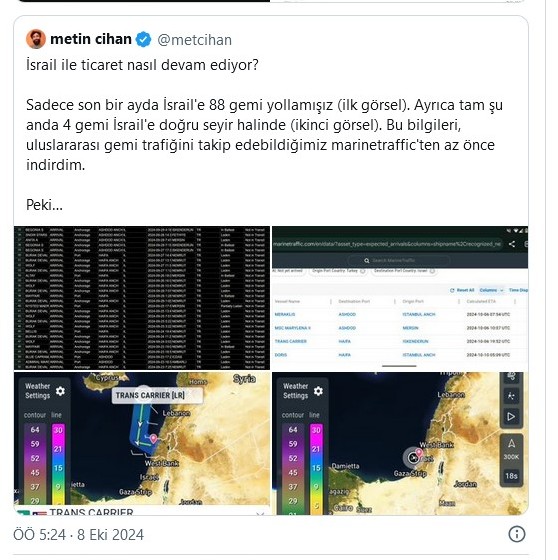 İsrail’e ticarette hülle, TÜİK belgesinde 3 İsrail’e ticarette hülle, TÜİK belgesinde