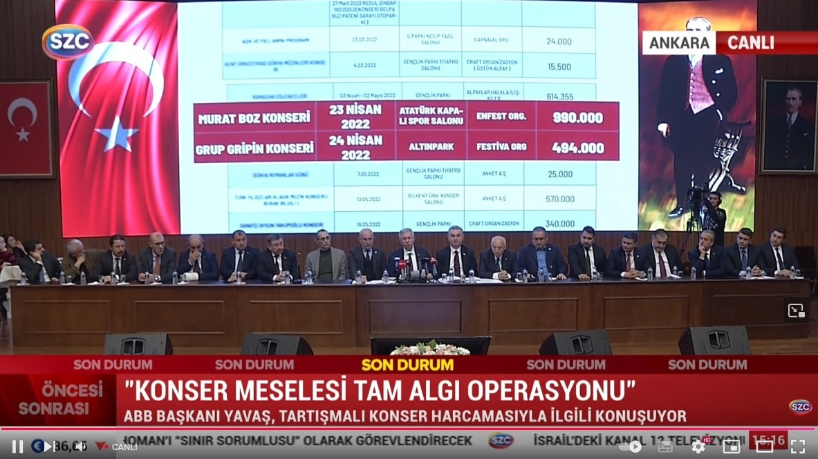 Mansur Yavaş belge belge açıkladı: Konserlere ne kadar para ödendi? 2 Mansur Yavaş belge belge açıkladı: Konserlere ne kadar para ödendi?