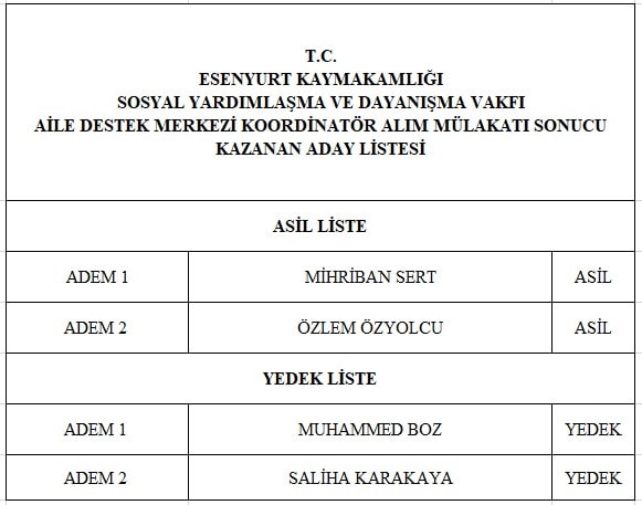 Adalet bunun neresinde? Mülakata sonuncu girip birinci çıktı