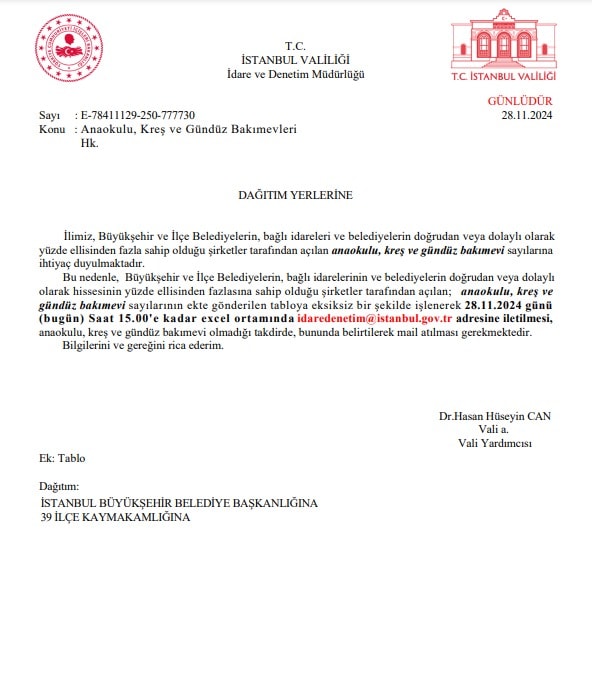 İstanbul Valiliği'nden 'kreş' hamlesi: Belediyelerden kreş ve anaokulu sayıları istendi 2 İstanbul Valiliği'nden 'kreş' hamlesi: Belediyelerden kreş ve anaokulu sayıları istendi