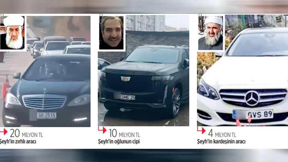 Karar’da Menzil manşeti: 17 milyar TL, kardeşleri birbirine düşürdü 4 Karar’da Menzil manşeti: 17 milyar TL, kardeşleri birbirine düşürdü