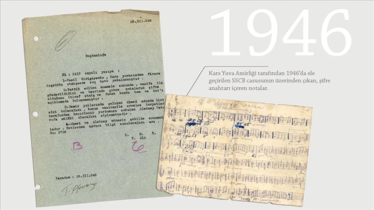 MİT, 78 sene önceki SSCB casusunun şifreli notunu yayımladı 2 MİT, 78 sene önceki SSCB casusunun şifreli notunu yayımladı