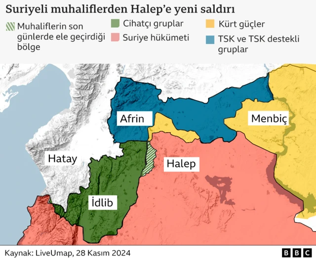 Halis Gül yazdı l HTŞ üyeleri terörist mi, mücahit mi? 2 Halis Gül yazdı l HTŞ üyeleri terörist mi, mücahit mi?