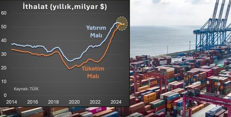 Korkutan grafik! Tüketim malı ithalatı, yatırım malını geçti 1 Korkutan grafik! Tüketim malı ithalatı, yatırım malını geçti
