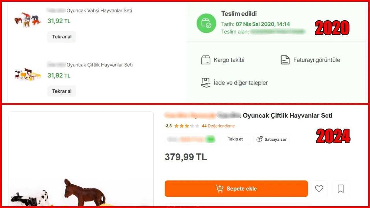Enflasyon, çocukların hayallerini de çaldı: Oyuncak fiyatları yüzde 1000'den fazla arttı