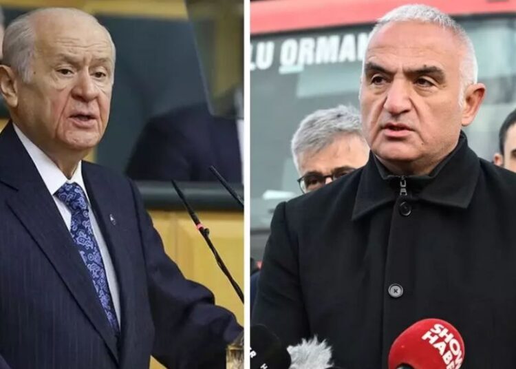 Hüsnü Yusuf Turabiç yazdı l Bahçeli’den Bakan Ersoy’a kırmızı kart! 1 Hüsnü Yusuf Turabiç yazdı l Bahçeli’den Bakan Ersoy’a kırmızı kart!