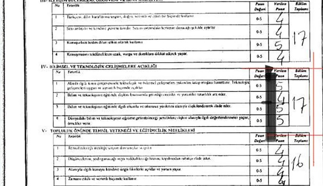 Komisyonun mülakatta yaptığı toplama yanlışını MEB hatadan saymadı 1 Komisyonun mülakatta yaptığı toplama yanlışını MEB hatadan saymadı