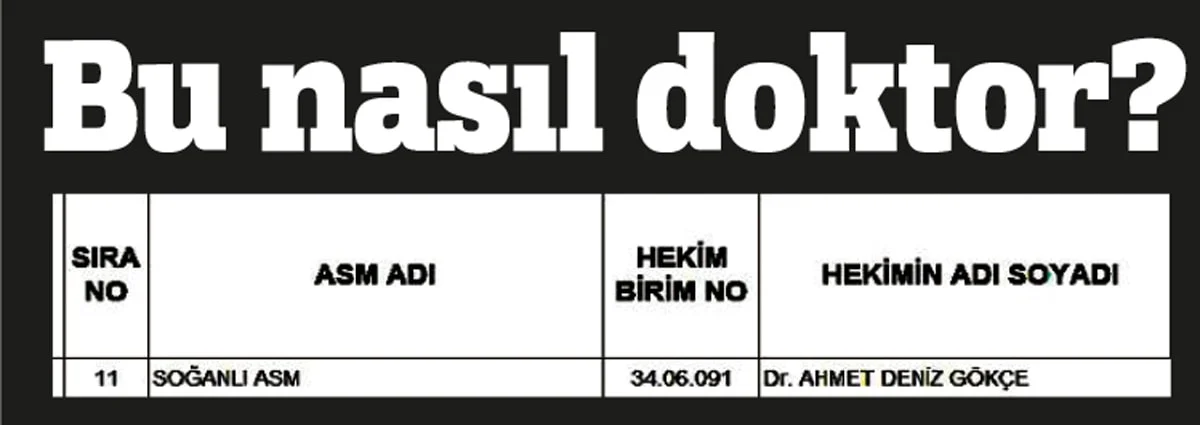 Gaffar Okkan’ın kimliğini deşifre ettiği 3 kişinin katili Hizbullah tetikçisi, şizofren diye yargılanmadı ama aile hekimi olarak atandı
