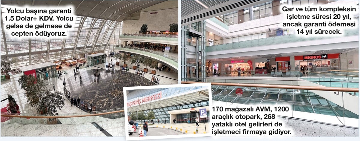 YHT ile yolcu gitse de gitmese de CLK kazanmaya devam ediyor 5 YHT ile yolcu gitse de gitmese de CLK kazanmaya devam ediyor