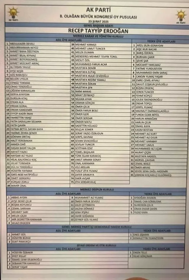Özlem Zengin çıktı, Osman Gökçek, Kürşad Zorlu, Mesut Özil, Ünal Karaman girdi; İşte MKYK listesi