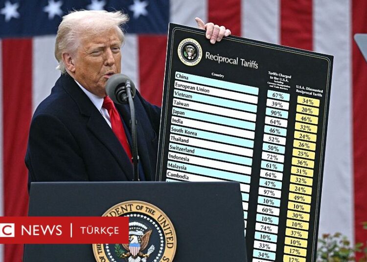 Trump’dan alayına vergi! Türkiye de nasibini aldı 1 Trump’dan alayına vergi! Türkiye de nasibini aldı