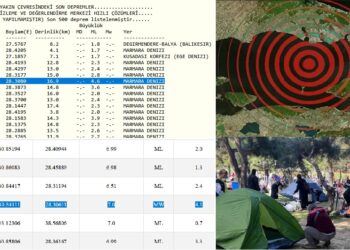 İstanbul’da bu sabah 07.19’da yaşanan deprem kafaları karıştırdı! Büyüklüğü 4,6 mı, 4,1 mi?