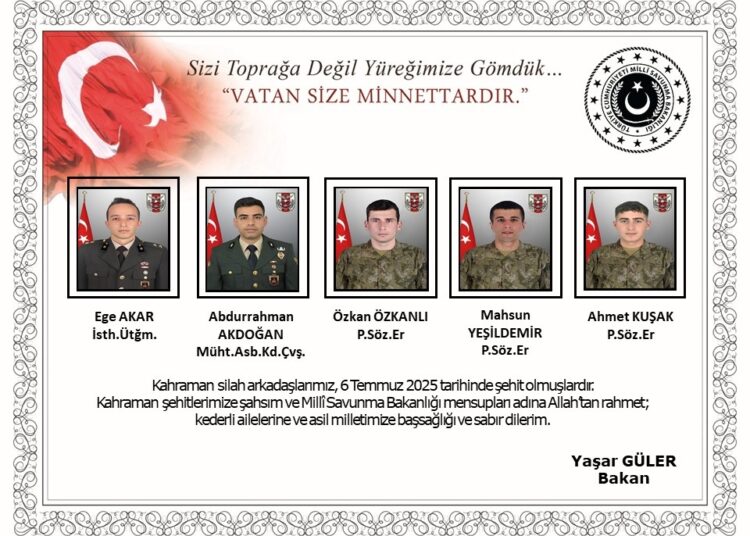 Halim Yılmaz yazdı l Askeri akıl, planlama ve komuta sorumluluğu ihmali 1 Halim Yılmaz yazdı l Askeri akıl, planlama ve komuta sorumluluğu ihmali