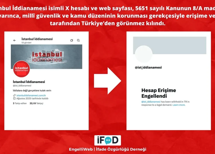 ‘İstanbul İddianamesi’ sitesi ve X hesabına erişim engeli getirildi