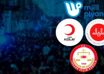 En güvenilmeyen kurumlar anketi: Milli Piyango, Diyanet, Kızılay ve YSK…