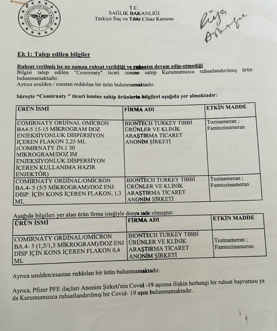 "Biontech aşıları Türkiye'ye gelmedi" iddiası