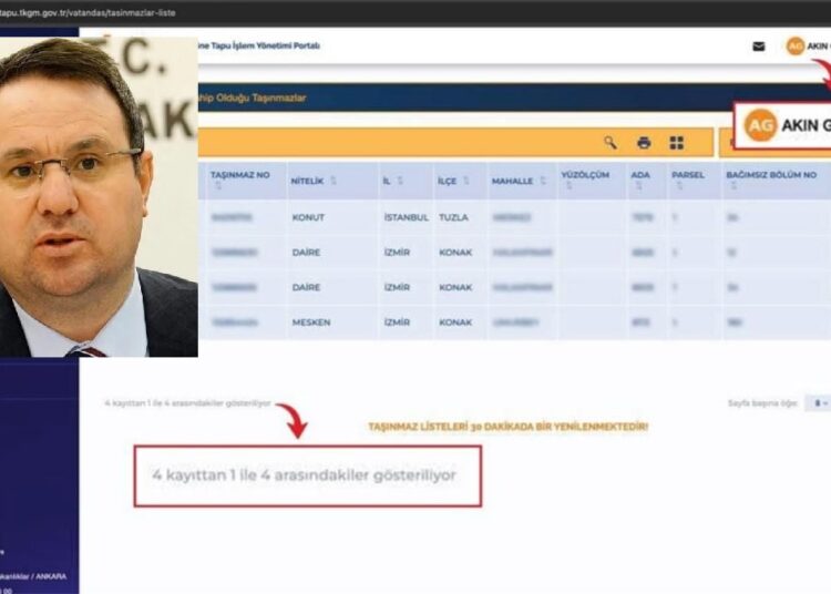 Akın Gürlek: Taşınmazların değeri belli, veremeyecek hesabım yok 1 Akın Gürlek: Taşınmazların değeri belli, veremeyecek hesabım yok