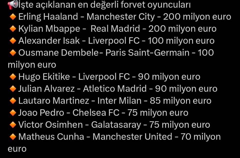 Alper Aslan yazdı I Victor Osimhen, Haaland ve Mbappé’nin ardından zirvede 2 Alper Aslan yazdı I Victor Osimhen, Haaland ve Mbappé’nin ardından zirvede
